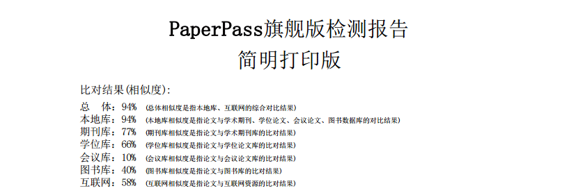 PaperPass报告样例02_01